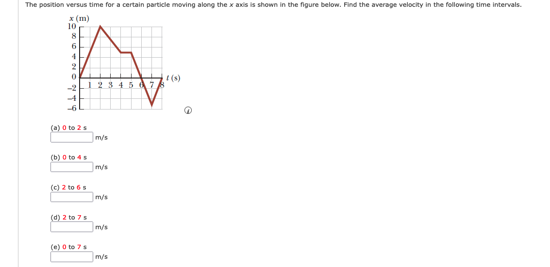 The position versus time for a certain particle moving along the x axis is shown in the figure below. Find the average velocity in the following time intervals.
x (m)
10
8
6
4
t (s)
1 2 3 4 5 6 7 k
-2
-4
-6
(a) 0 to 2 s
m/s
(b) 0 to 4 s
m/s
(c) 2 to 6 s
m/s
(d) 2 to 7s
m/s
(e) 0 to 7 s
m/s
