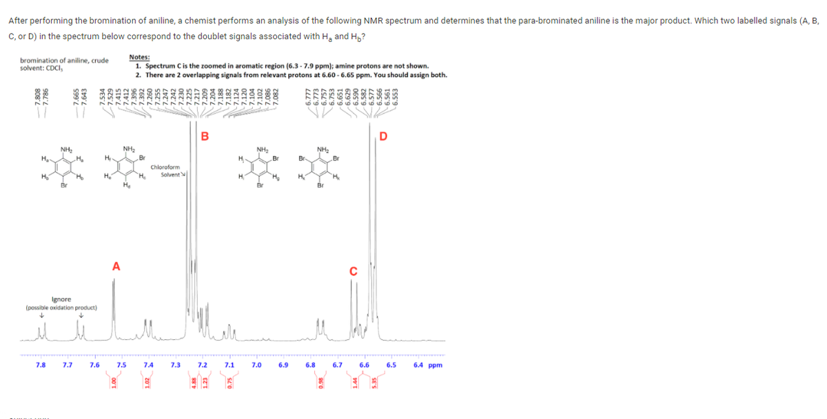 After performing the bromination of aniline, a chemist performs an analysis of the following NMR spectrum and determines that the para-brominated aniline is the major product. Which two labelled signals (A, B,
C, or D) in the spectrum below correspond to the doublet signals associated with H, and H,?
bromination of aniline, crude
solvent: CDCI,
Notes:
1. Spectrum Cis the zoomed in aromatic region (6.3 - 7.9 ppm); amine protons are not shown.
2. There are 2 overlapping signals from relevant protons at 6.60 - 6.65 ppm. You should assign both.
เ0 เก่ เอ เก เ เ0 เอ เ0 เ0 เอ่ เอ เ่
D
NH2
H.
NH2
Br
NH2
NH,
H.
Br
Br
Br
Chloroform
He
Solvent
H.
H
Br
H.
He
Br
Br
A
Ignore
(possible oxidation product)
7.8
7.7
7.6
7.5
7.4
7.3
7.2
7.1
7.0
6.9
6.8
6.7
6.6
6.5
6.4 ppm
