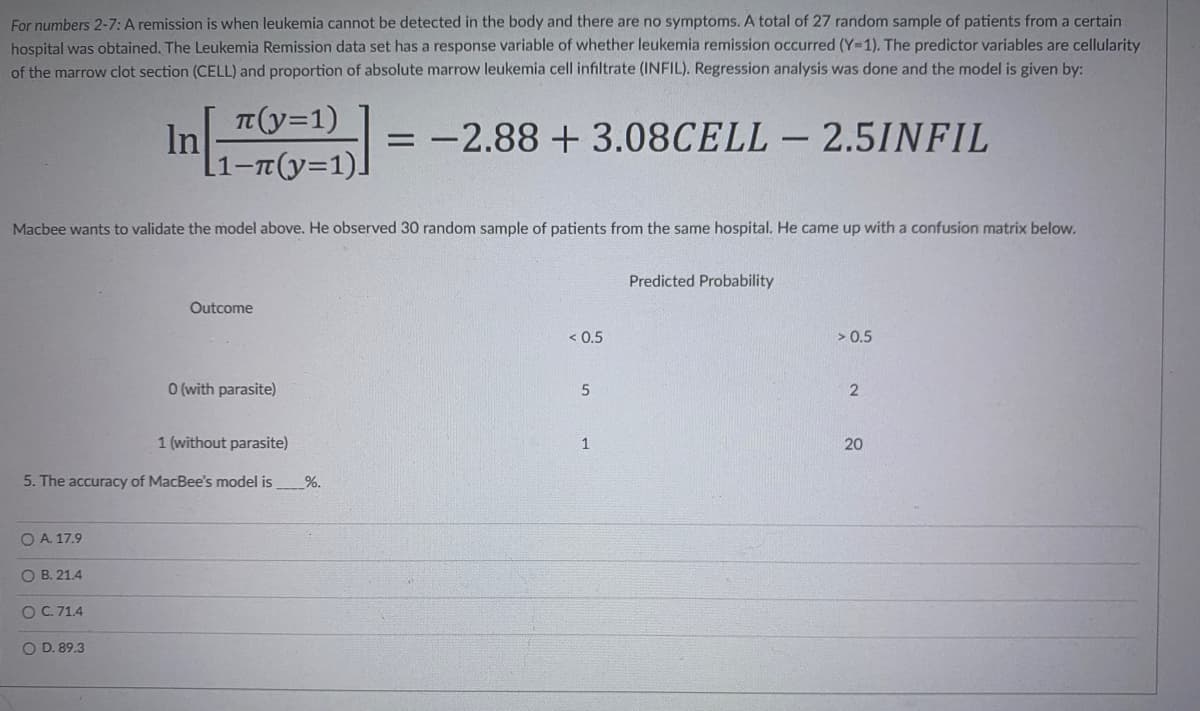 For numbers 2-7: A remission is when leukemia cannot be detected in the body and there are no symptoms. A total of 27 random sample of patients from a certain
hospital was obtained. The Leukemia Remission data set has a response variable of whether leukemia remission occurred (Y=1). The predictor variables are cellularity
of the marrow clot section (CELL) and proportion of absolute marrow leukemia cell infiltrate (INFIL). Regression analysis was done and the model is given by:
π(y=1)
= -2.88 +3.08CELL - 2.5INFIL
In\1-7(y=1)] =
Macbee wants to validate the model above. He observed 30 random sample of patients from the same hospital. He came up with a confusion matrix below.
Predicted Probability
Outcome
< 0.5
> 0.5
0 (with parasite)
5
2
1 (without parasite)
1
20
5. The accuracy of MacBee's model is
O A. 17.9
OB. 21.4
O C. 71.4
O D. 89.3
%.