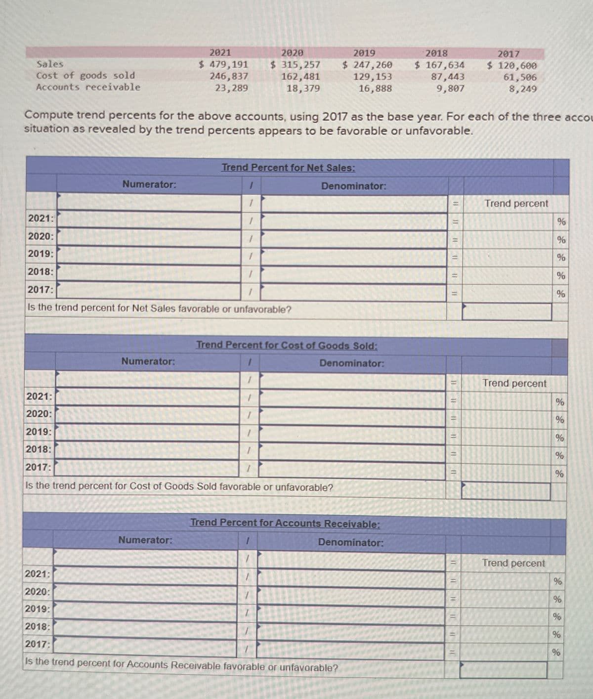 2021
2020
2019
2018
2017
Sales
Cost of goods sold
Accounts receivable
$ 479,191
246,837
23,289
$ 315,257
$ 247,260 $ 167,634
$ 120,600
162,481
18,379
129,153
16,888
87,443
9,807
61,506
8,249
Compute trend percents for the above accounts, using 2017 as the base year. For each of the three acco
situation as revealed by the trend percents appears to be favorable or unfavorable.
2021:
2020:
2019:
2018:
2017:
Trend Percent for Net Sales:
Numerator:
1
Denominator:
1
1
Is the trend percent for Net Sales favorable or unfavorable?
2021:
2020:
2019:
2018:
2017:
Trend Percent for Cost of Goods Sold:
Numerator:
Denominator:
1
1
1
Is the trend percent for Cost of Goods Sold favorable or unfavorable?
2021:
2020:
2019:
2018:
2017:
Trend Percent for Accounts Receivable:
Numerator:
Denominator:
Is the trend percent for Accounts Receivable favorable or unfavorable?
=
Trend percent
%
9900
=
%
=
%
=
%
%
Trend percent
%
%
%
%
%
11
Trend percent
=
%
%
%
=
%
%