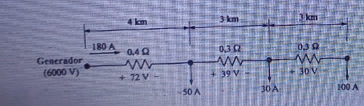 4 km
3 km
3 km
180 A
0,4Q
0.32
0,3 Q
Generador
(6000 V)
+ 72 V -
+39 V
+30 V
50 A
30 A
100 A
