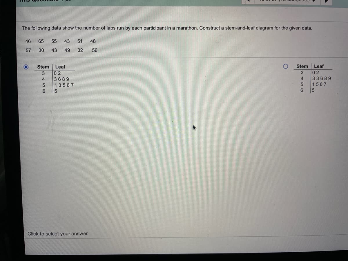 The following data show the number of laps run by each participant in a marathon. Construct a stem-and-leaf diagram for the given data.
46
65
55
43
51
48
57
30
43
49
32
56
Stem
Leaf
Stem
Leaf
0 2
3689
13567
0 2
33689
1567
3
3
4
Click to select your answer.
456
