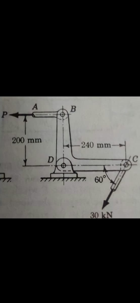 A
P
200 mm
240 mm-
60°
30 kN
