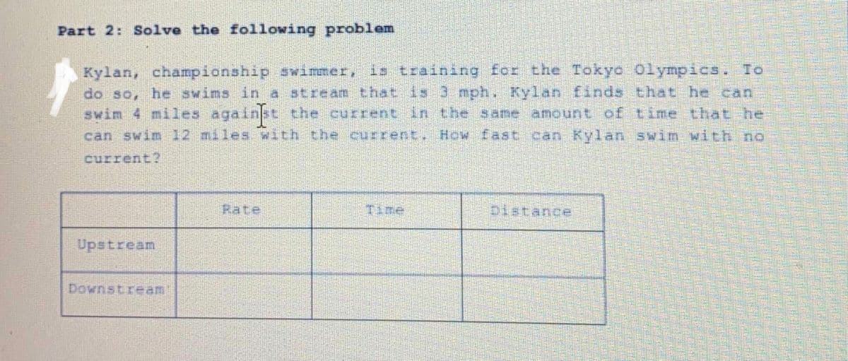 Part 2: Solve the following problem
Kylan, championship swinmer, is training for the Tokyo olympics. To
do so, he swims in a stream that is-3. mph. Kylan finds that he can
swim 4 miles againbt the current in the sane amount of time that he
can swim 12 miles with the current. How fast can Kylan swim with no
current?
Rate
Time
Distance
Upstream
Downstream
