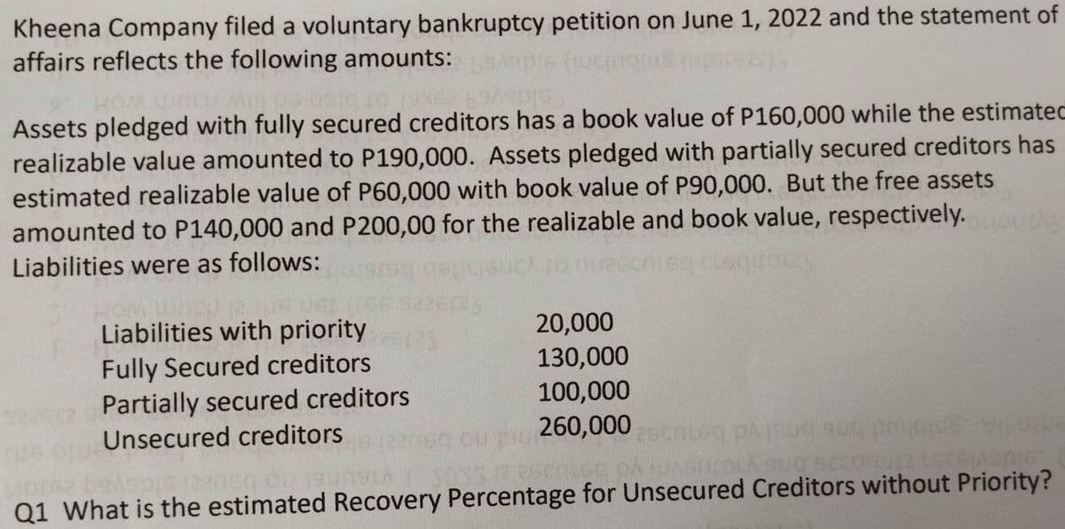 Kheena Company filed a voluntary bankruptcy petition on June 1, 2022 and the statement of
affairs reflects the following amounts:
19X62 AS
Assets pledged with fully secured creditors has a book value of P160,000 while the estimatec
realizable value amounted to P190,000. Assets pledged with partially secured creditors has
estimated realizable value of P60,000 with book value of P90,000. But the free assets
amounted to P140,000 and P200,00 for the realizable and book value, respectively.
Liabilities were as follows:
OL25
Liabilities with priority
Fully Secured creditors
are Partially secured creditors
Unsecured creditors
0611
226025
20,000
130,000
100,000
ou you 260,000 26chteg på 1900 sud
jue vicipe
OU SU
$512 BOCALGO DA AGUOLA SUQ SCCORU
Q1 What is the estimated Recovery Percentage for Unsecured Creditors without Priority?