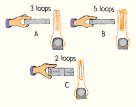 3 loops
5 loops
A
2 loops
