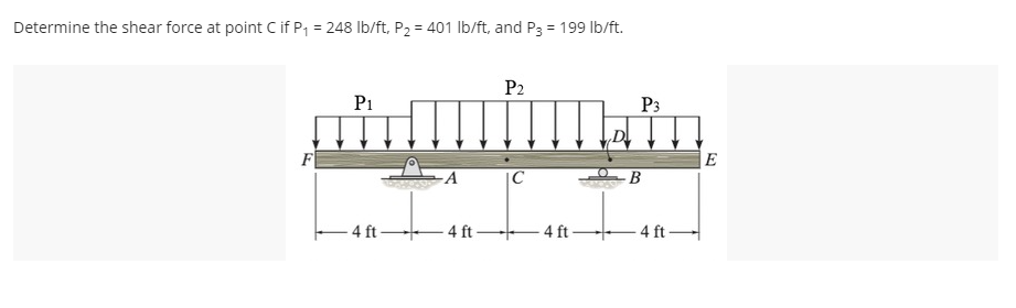 Determine the shear force at point C if P, = 248 |b/ft, P2 = 401 lb/ft, and Pg = 199 lb/ft.
P2
ப்ப்மன்
A
| C
F
P1
- 4 ft
4ft
4ft
B
P3
4ft
|E