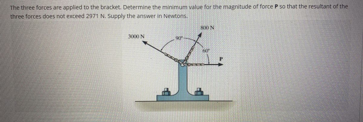 The three forces are applied to the bracket. Determine the minimum value for the magnitude of force P so that the resultant of the
three forces does not exceed 2971 N. Supply the answer in Newtons.
3000 N
"
800 N
SOF