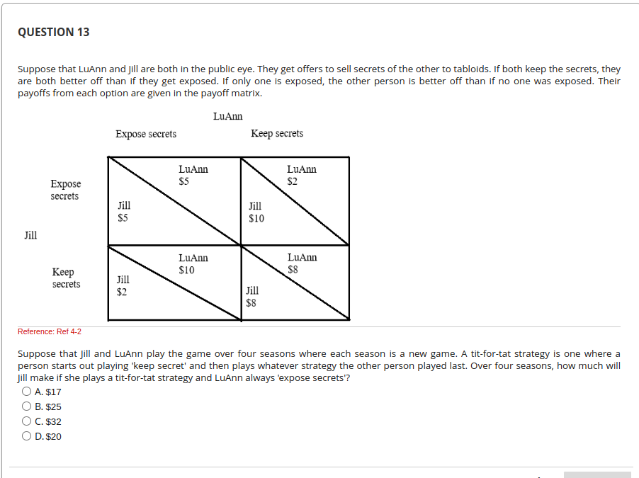 QUESTION 13
Suppose that LuAnn and Jill are both in the public eye. They get offers to sell secrets of the other to tabloids. If both keep the secrets, they
are both better off than if they get exposed. If only one is exposed, the other person is better off than if no one was exposed. Their
payoffs from each option are given in the payoff matrix.
Jill
Expose
secrets
Keep
secrets
Reference: Ref 4-2
Expose secrets
Jill
$5
Jill
$2
LuAnn
$5
LuAnn
$10
LuAnn
Keep secrets
Jill
$10
Jill
$8
LuAnn
$2
LuAnn
$8
Suppose that Jill and LuAnn play the game over four seasons where each season is a new game. A tit-for-tat strategy is one where a
person starts out playing 'keep secret' and then plays whatever strategy the other person played last. Over four seasons, how much will
Jill make if she plays a tit-for-tat strategy and LuAnn always 'expose secrets'?
O A. $17
B. $25
C. $32
D. $20