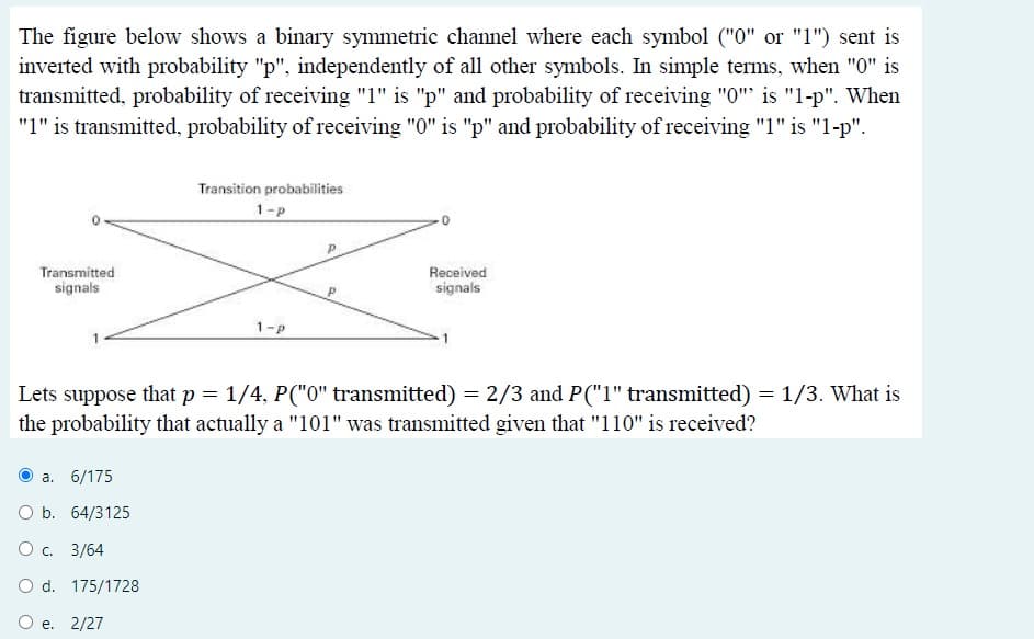 The figure below shows a binary symmetric channel where each symbol ("0" or "1") sent is
inverted with probability "p", independently of all other symbols. In simple terms, when "0" is
transmitted, probability of receiving "1" is "p" and probability of receiving "0"" is "1-p". When
"1" is transmitted, probability of receiving "0" is "p" and probability of receiving "1" is "1-p".
Transition probabilities
1-p
Received
signals
Transmitted
signals
1-p
Lets suppose that p = 1/4, P("0" transmitted) = 2/3 and P("1" transmitted) = 1/3. What is
the probability that actually a "101" was transmitted given that "110" is received?
а. 6/175
O b. 64/3125
О с. 3/64
O d. 175/1728
O e. 2/27
