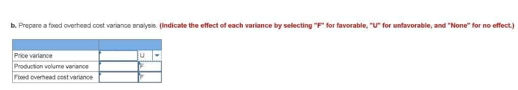 b. Prepare a fixed overhead cost variance analysis. (Indicate the effect of each variance by selecting "F" for favorable, "U" for unfavorable, and "None" for no effect.)
Price variance
Production volume variance
Fixed overhead cost variance
EU