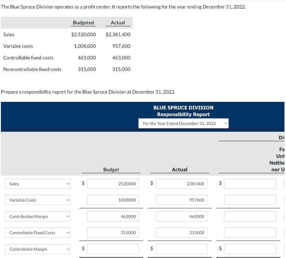 The Blue Spruce Division operates as a profit center. It reports the following for the year ending December 31, 2022.
Sales
Variable costs
Controllable fixed costs
Noncontrollable fixed costs
Sales
Variable Costs
Prepare a responsibility report for the Blue Spruce Division at December 31, 2022.
Contribution Margin
Controllable Fixed Costs
Controllable Margin
>
Budgeted
$2,520,000
1,008,000
463,000
315,000
>
tA
Actual
+A
$2,381,400
957,600
463,000
315,000
Budget
2520000
1008000
463000
315000
BLUE SPRUCE DIVISION
Responsibility Report
For the Year Ended December 31, 2022
tA
ta
Actual
2381400
957600
463000
315000
tA
tA
Dit
Fa
Unf
Neithe
nor U