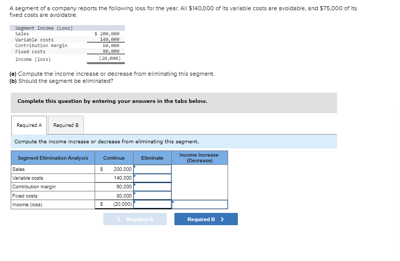 A segment of a company reports the following loss for the year. All $140,000 of its variable costs are avoidable, and $75,000 of its
fixed costs are avoidable.
Segment Income (Loss)
Sales
Variable costs
Contribution margin
Fixed costs
Income (loss)
(a) Compute the income increase or decrease from eliminating this segment.
(b) Should the segment be eliminated?
Required A
Complete this question by entering your answers in the tabs below.
Required B
$ 200,000
140,000
60,000
80,000
(20,000)
Segment Elimination Analysis
Compute the income increase or decrease from eliminating this segment.
Sales
Variable costs
Contribution margin
Fixed costs
Income (loss)
Continue
$ 200,000
140,000
60,000
80,000
(20,000)
$
Eliminate
< Required A
Income Increase
(Decrease)
Required B >