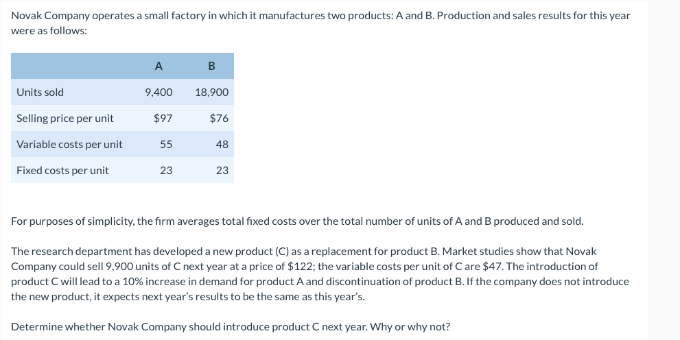 Novak Company operates a small factory in which it manufactures two products: A and B. Production and sales results for this year
were as follows:
Units sold
Selling price per unit
Variable costs per unit
Fixed costs per unit
A
9,400
$97
55
23
B
18,900
$76
48
23
For purposes of simplicity, the firm averages total fixed costs over the total number of units of A and B produced and sold.
The research department has developed a new product (C) as a replacement for product B. Market studies show that Novak
Company could sell 9,900 units of C next year at a price of $122; the variable costs per unit of C are $47. The introduction of
product C will lead to a 10% increase in demand for product A and discontinuation of product B. If the company does not introduce
the new product, it expects next year's results to be the same as this year's.
Determine whether Novak Company should introduce product C next year. Why or why not?