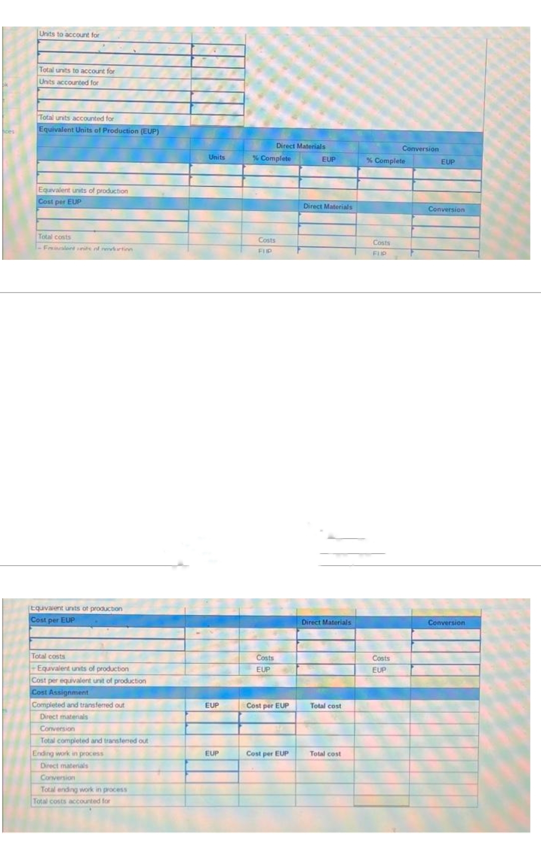 ces
Units to account for
Total units to account for
Units accounted for
Total units accounted for
Equivalent Units of Production (EUP)
Equivalent units of production
Cost per EUP
Total costs
-Freivalent units of nertion
Equivalent units of production
Cost per EUP
Total costs
-Equivalent units of production
Cost per equivalent unit of production
Cost Assignment
Completed and transferred out
Direct matenals
Conversion
Total completed and transferred out
Ending work in process
Direct materials
Conversion
Total ending work in process
Total costs accounted for
Units
EUP
EUP
% Complete
Costs
FLIP
Direct Materials
Costs
EUP
Cost per EUP
Cost per EUP
EUP
Direct Materials
Direct Materials
Total cost
Total cost
% Complete
Costs
FLIP
Conversion
Costs
EUP
EUP
Conversion
Conversion