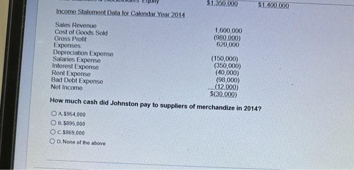 Income Statement Data for Calendar Year 2014
Sales Revenue
Cost of Goods Sold
Gross Profit
Expenses:
Depreciation Expense
Salaries Expense
Interest Expense
Rent Expense
Bad Debt Expense
Net Income
$1.350.000
OC.$869,000
OD. None of the above
1,600,000
(980.000)
620,000
(150,000)
(350,000)
(40,000)
(98,000)
(12.000)
$(30,000)
$1,400,000
How much cash did Johnston pay to suppliers of merchandize in 2014?
OA $954,000
OB. $895,000