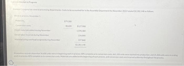 Current Attempt in Progress
Wanhoe Company has several processing departments. Costs to be accounted for in the Assembly Department for November 2022 totaled $2.282.148 as follows.
Work in process, November 1
4
Conversion costs
Direct materials added during November
Direct labor incurred during November
Manufacturing overhead assigned during November
$79,300
48,600
$127.900
1.590,380
226,000
337,868
$2.282.148
Production records show that 34,600 units were in beginning work in process 30% complete as to conversion costs, 661.100 units were started into production, and 25,300 units were in ending
work in process 40% complete as to conversion costs Materials are added at the beginning of each process, and conversion costs are incurred uniformly throughout the process