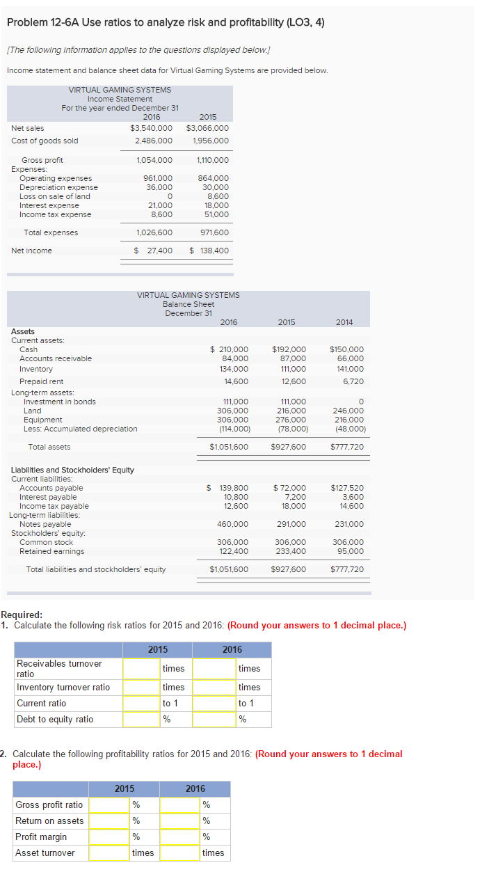 Problem 12-6A Use ratios to analyze risk and profitability (LO3, 4)
[The following Information applies to the questions displayed below.]
Income statement and balance sheet data for Virtual Gaming Systems are provided below.
VIRTUAL GAMING SYSTEMS
Income Statement
For the year ended December 31
2016
$3,540,000
2,486,000
Net sales
Cost of goods sold
Gross profit
Expenses:
Operating expenses
Depreciation expense
Loss on sale of land
Interest expense
Income tax expense
Total expenses
Net income
Assets
Current assets:
Cash
Accounts receivable
Inventory
Prepaid rent
Long-term assets:
Total assets
Investment in bonds
Land
Equipment
Less: Accumulated depreciation
Liabilities and Stockholders' Equity
Current liabilities:
1,054,000
961,000
36,000
864,000
30,000
8,600
18,000
51,000
1,026,600
971,600
$ 27,400 $ 138,400
Receivables turnover
ratio
Inventory turnover ratio
Current ratio
Debt to equity ratio
Accounts payable
Interest payable
Income tax payable
Long-term liabilities:
Notes payable
Stockholders' equity:
Common stock
Retained earnings
Total liabilities and stockholders' equity
Gross profit ratio
Return on assets
Profit margin
Asset turnover
0
21,000
8,600
VIRTUAL GAMING SYSTEMS
Balance Sheet
December 31
2015
2015
$3,066,000
1,956,000
1,110,000
2015
times
times
to 1
%
%
%
%
times
2016
$ 210,000
84,000
134,000
14,600
2016
111,000
306,000
306,000
(114,000)
$1,051,600
$ 139,800
10,800
12,600
460,000
306,000
122,400
$1,051,600
2016
Required:
1. Calculate the following risk ratios for 2015 and 2016: (Round your answers to 1 decimal place.)
2015
times
times
to 1
%
%
%
%
times
$192,000
87,000
111,000
12,600
111,000
216,000
276,000
(78,000)
$927,600
$ 72,000
7,200
18,000
291,000
306,000
233,400
$927,600
2014
2. Calculate the following profitability ratios for 2015 and 2016: (Round your answers to 1 decimal
place.)
$150,000
66,000
141,000
6,720
0
246,000
216,000
(48,000)
$777,720
$127,520
3,600
14,600
231,000
306,000
95,000
$777,720