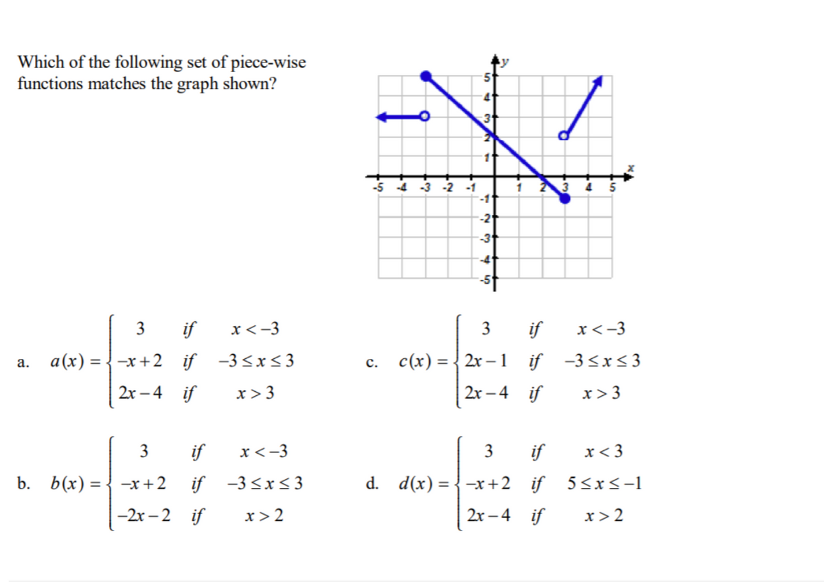 **Piece-wise Function Matching**

**Question:**
Which of the following set of piece-wise functions matches the graph shown?

*Graph Explanation:*
- The graph is a piece-wise function with three distinct sections.
- For \( x < -3 \), the function value is a constant \( y = 3 \).
- For \( -3 \leq x \leq 3 \), the function has a segment with a negative slope that passes through several points including \( (0, 2) \).
- For \( x > 2 \), the function has a segment with a positive slope, starting from \( (3, -3) \).

**Options:**
a. \[
a(x) = \begin{cases} 
3 & \text{if } x < -3 \\
-x + 2 & \text{if } -3 \le x \le 3 \\
2x - 4 & \text{if } x > 3 
\end{cases}
\]

b. \[
b(x) = \begin{cases} 
3 & \text{if } x < -3 \\
-x + 2 & \text{if } -3 \le x \le 3 \\
-2x - 2 & \text{if } x > 2 
\end{cases}
\]

c. \[
c(x) = \begin{cases} 
3 & \text{if } x < -3 \\
2x - 1 & \text{if } -3 \le x \le 3 \\
2x - 4 & \text{if } x > 3 
\end{cases}
\]

d. \[
d(x) = \begin{cases} 
3 & \text{if } x < 3 \\
-x + 2 & \text{if } 5 \le x \le -1 \\
2x - 4 & \text{if } x > 2 
\end{cases}
\]

**Answer Explanation:**
- The correct piece-wise function should correspond to the segments identified in the graph.
- For the segment with \( x < -3 \), the value is \( 3 \).
- For the segment between \( -3 \leq x \leq 3 \), the function \( -x + 2 \) fits as it passes through recognized