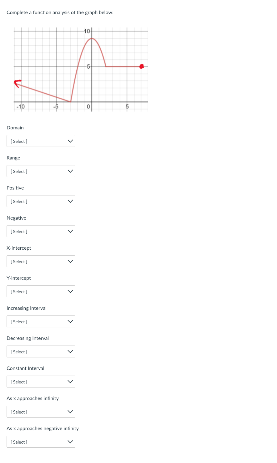 Complete a function analysis of the graph below:
10
5
Domain
[Select]
Range
[Select]
Positive
<
[Select]
Negative
[Select]
X-intercept
[Select]
Y-intercept
[Select]
Increasing Interval
[Select]
Decreasing Interval
[Select]
Constant Interval
[Select]
As x approaches infinity
[Select]
As x approaches negative infinity
[Select]
>
0