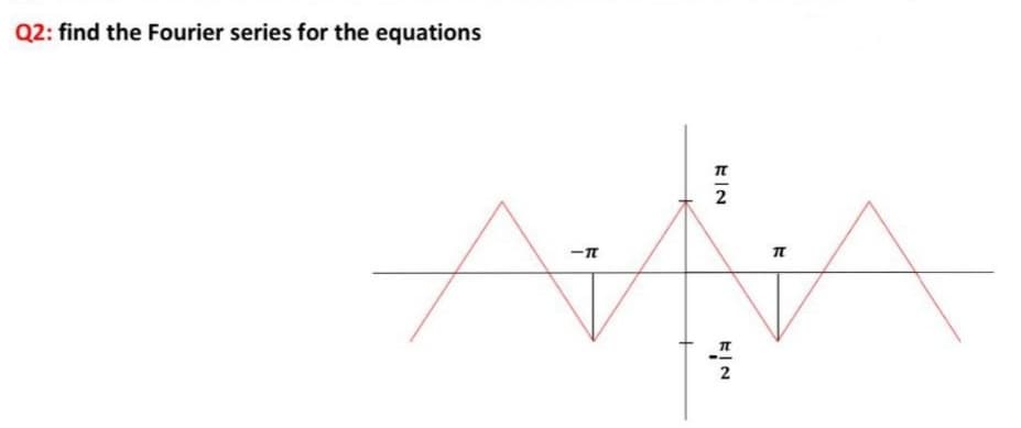 Q2: find the Fourier series for the equations
2
