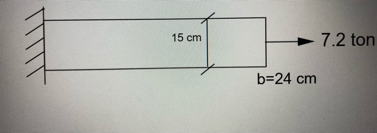 > 7.2 ton
15 cm
b=24 cm
