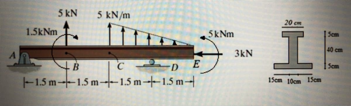 5 kN
5 kN/m
20 ст
1.5kNm
5kNm
Scm
40 cm
3kN
- B
DE
Scm
-1.5 m--1.5 m-1.5 m -– 1.5 m-
15cm 10cm 15cm
