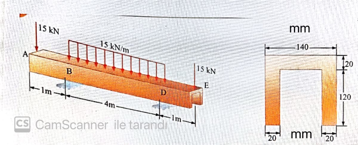 mm
15 kN
140
15 KN/m
120
A
15 kN
E
120
1m
4m
1m-
mm
20
20
CS CamScanner ile tarandI,
