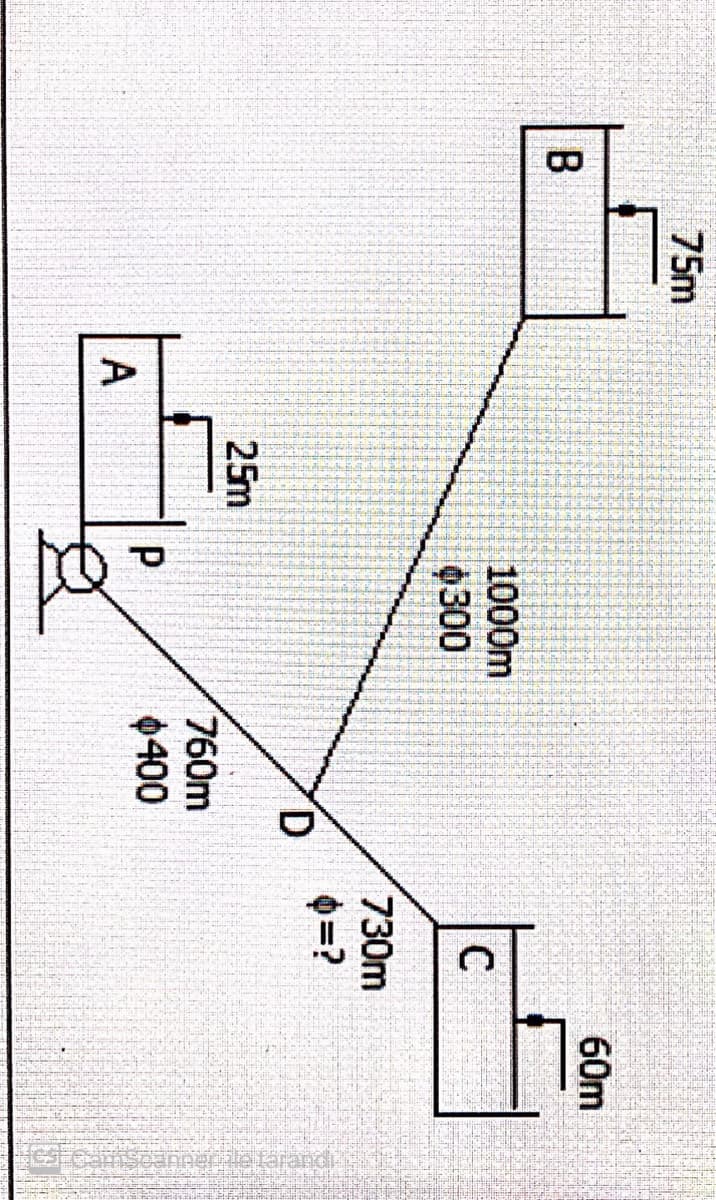 75m
60m
1000m
C
300
730m
25m
760m
0400
А
