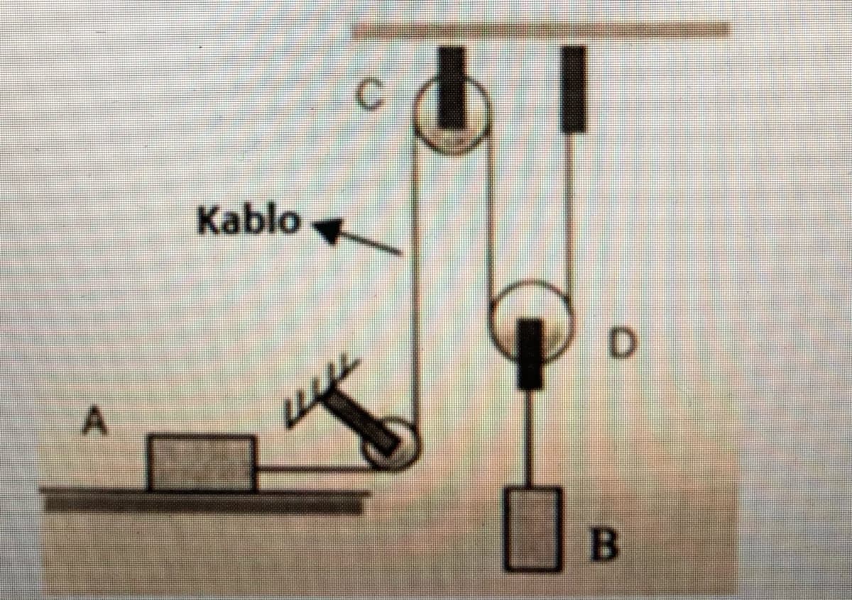 C.
Kablo
4.
D.
B.
A.
