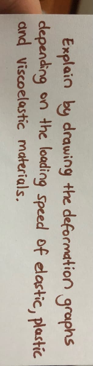 Explain by drawing the deformation graphs
depending
on the loading speed of elastic, plastic
and viscoelastic materials.
