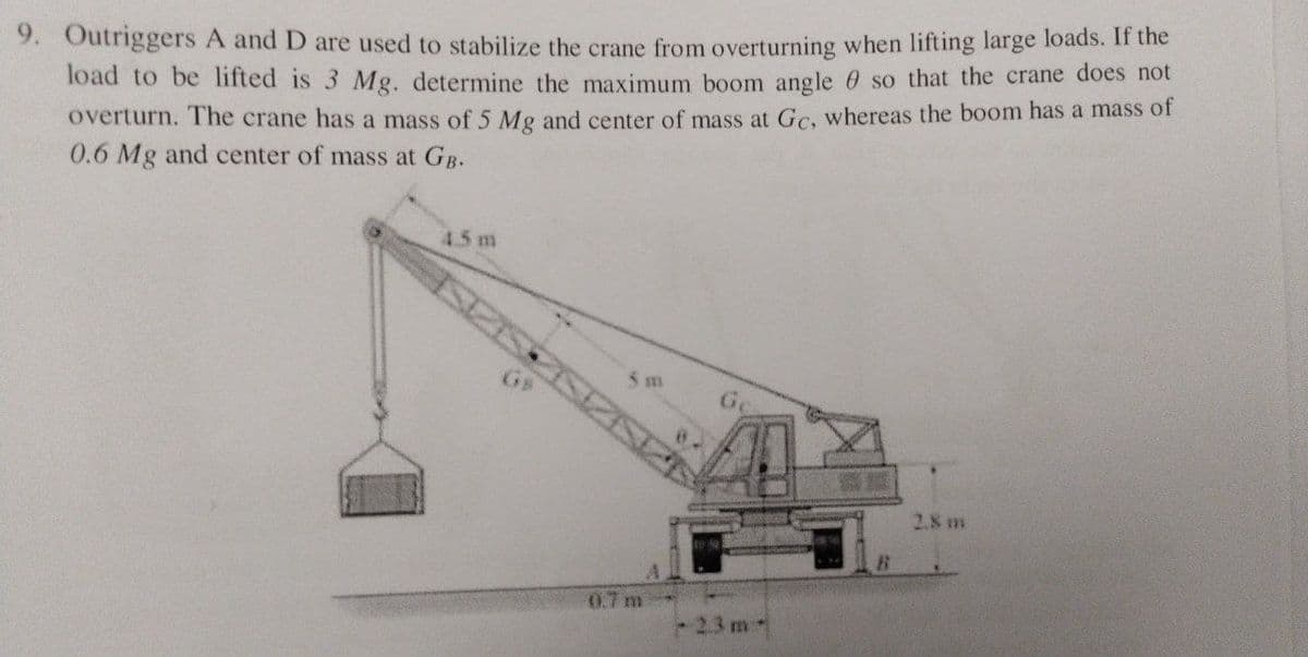 9. Outriggers A and D are used to stabilize the crane from overturning when lifting large loads. If the
load to be lifted is 3 Mg. determine the maximum boom angle so that the crane does not
overturn. The crane has a mass of 5 Mg and center of mass at Gc, whereas the boom has a mass of
0.6 Mg and center of mass at GB.
4.5 m
2.8 m
0.7 m
2.3 m