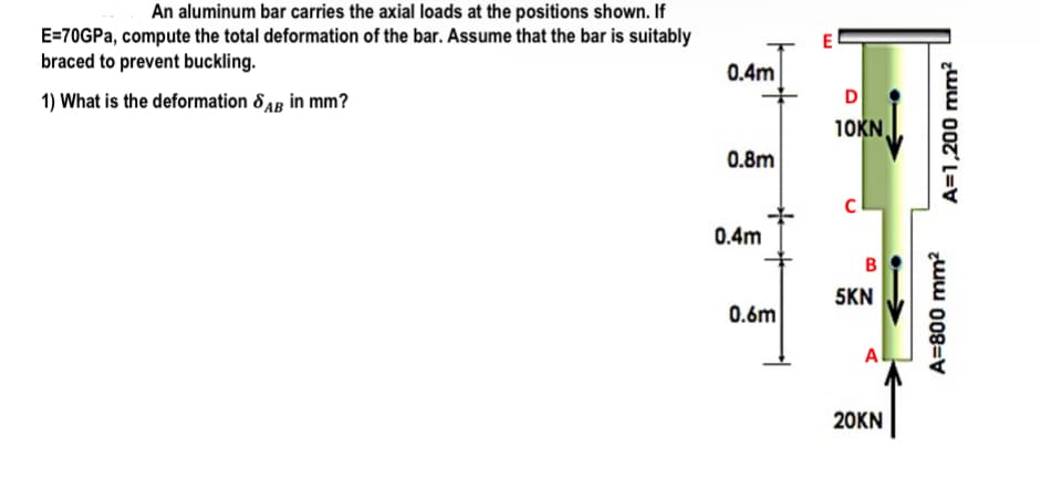 An aluminum bar carries the axial loads at the positions shown. If
E=70GPA, compute the total deformation of the bar. Assume that the bar is suitably
braced to prevent buckling.
0.4m
D
1) What is the deformation 8Ag in mm?
10KN
0.8m
0.4m
5KN
0.6m
20KN
A=800 mm?
A=1,200 mm²
