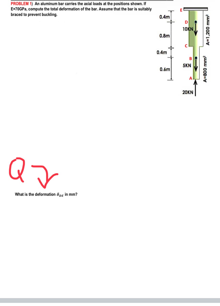 PROBLEM 1) An aluminum bar carries the axial loads at the positions shown. If
E=70GPA, compute the total deformation of the bar. Assume that the bar is suitably
braced to prevent buckling.
0.4m
D
10KN
0.8m
0.4m
B
5KN
0.6m
AL
20KN
What is the deformation &pE in mm?
A=800 mm²
A=1,200 mm²
