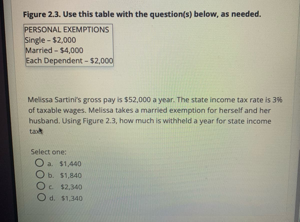 Figure 2.3. Use this table with the question(s) below, as needed.
PERSONAL EXEMPTIONS
Single - $2,000
Married - $4,000
Each Dependent - $2,000
Melissa Sartini's gross pay is $52,000 a year. The state income tax rate is 3%
of taxable wages. Melissa takes a married exemption for herself and her
husband. Using Figure 2.3, how much is withheld a year for state income
tax
Select one:
a. $1,440
O b. $1,840
O c. $2,340
d. $1,340
