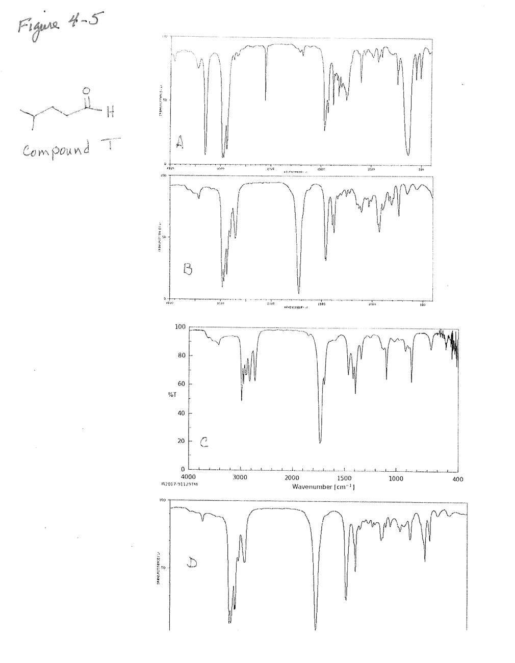 Figure 4-5
H
Compound T
4.17
4190
100
100
%T
80-
60
40
20 C
0
4000
R2017-91129TM
3000
2000
2321
1500
Wavenumber [cm-¹]
1000
japin
1000
ppme
400