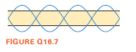 FIGURE Q16.7
