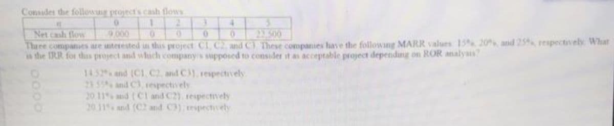 Considet the followug project's cash flows
01
23.500
Net cash flow
Three companies are unterested n this project C1, C2 and C3 These companies have the followang MARR values 15% 20, and 25, respectively What
is the IRR for this project and which companyis supposed to consider it as acceptable project depending on ROR analyss?
9.000
1452 and (C1 C2, and C3), respectively
23.55 and C3, respectively
20 11 and ( C1 and C2), respectivety
20.11 and (C2 and C3), tespectively
O000
