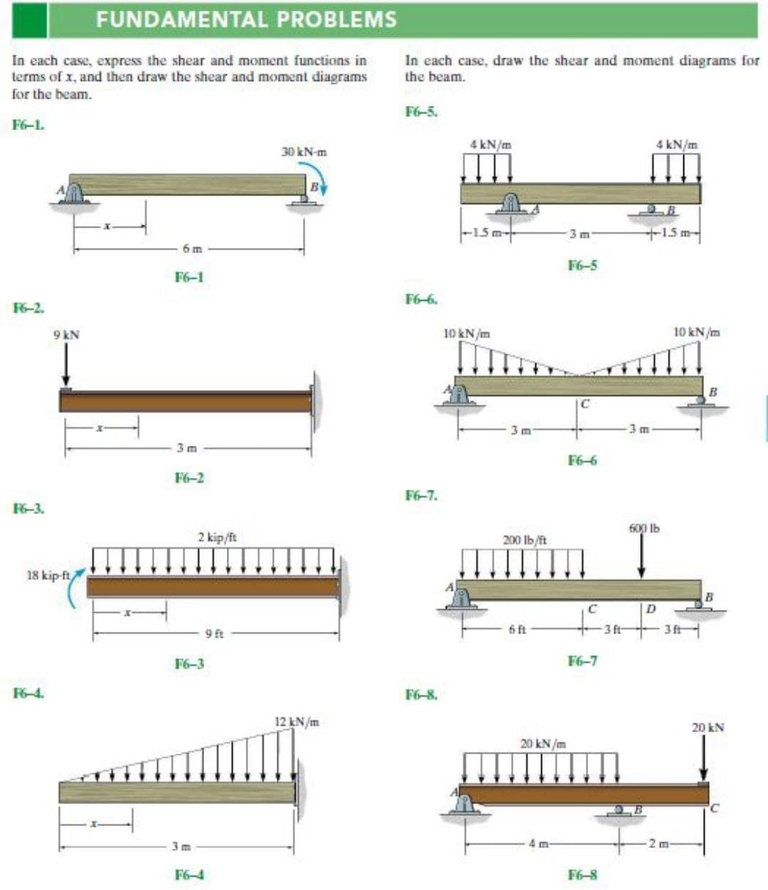 FUNDAMENTAL PROBLEMS
In each case, express the shear and moment functions in
terms of x, and then draw the shear and moment diagrams
In each case, draw the shear and moment diagrams for
the beam.
for the beam.
F6-5.
F6-1.
4 kN/m
4 kN/m
30 kN-m
By
3 m
+15m
6 m
F6-5
F6-1
F6-6.
6-2.
9 kN
10 kN/m
10 kN/m
B
C
3 m
3 m
F6-6
F6-2
F6-7.
F6-3.
600 Ib
2 kip/ft
200 lb/ft
18 kip-ft
9 ft
6 ft
3 ft-
3 ft
F6-3
F6-7
R-4.
F6-8.
12 kN/m
20 kN
20 kN /m
3m
m
F6-4
F6-8
