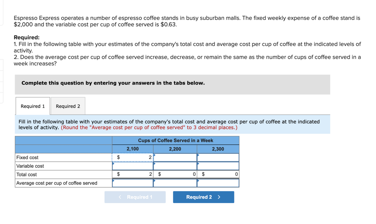 Espresso Express operates a number of espresso coffee stands in busy suburban malls. The fixed weekly expense of a coffee stand is
$2,000 and the variable cost per cup of coffee served is $0.63.
Required:
1. Fill in the following table with your estimates of the company's total cost and average cost per cup of coffee at the indicated levels of
activity.
2. Does the average cost per cup of coffee served increase, decrease, or remain the same as the number of cups of coffee served in a
week increases?
Complete this question by entering your answers in the tabs below.
Required 1 Required 2
Fill in the following table with your estimates of the company's total cost and average cost per cup of coffee at the indicated
levels of activity. (Round the "Average cost per cup of coffee served" to 3 decimal places.)
Cups of Coffee Served in a Week
2,200
2,300
2,100
$
Fixed cost
23
Variable cost
Total cost
$
2 $
0 $
Average cost per cup of coffee served
< Required 1
Required 2 >
0