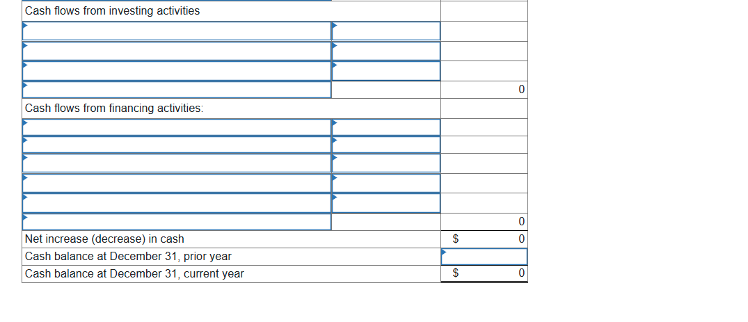 Cash flows from investing activities
Cash flows from financing activities:
Net increase (decrease) in cash
Cash balance at December 31, prior year
Cash balance at December 31, current year
$
