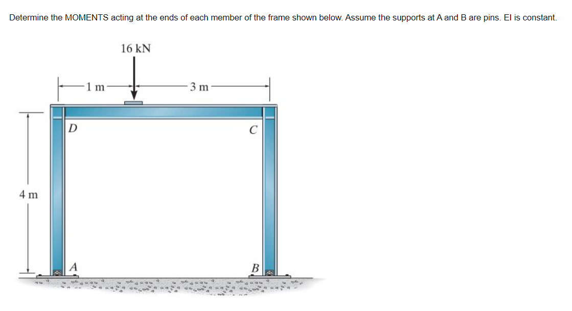 Determine the MOMENTS acting at the ends of each member of the frame shown below. Assume the supports at A and B are pins. El is constant.
16 kN
1 m
3 m
D
4 m
