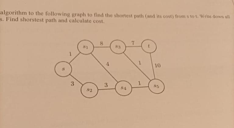 algorithm to the following graph to find the shortest path (and its cost) from s to t. Write down all
s. Find shorstest path and calculate cost.
1
3
81
82
8
3
83
SA
7
1
10
85