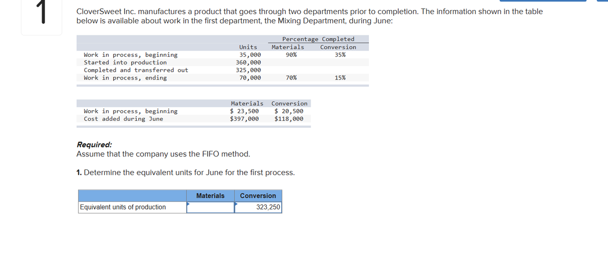 1
CloverSweet Inc. manufactures a product that goes through two departments prior to completion. The information shown in the table
below is available about work in the first department, the Mixing Department, during June:
Work in process, beginning
Started into production
Completed and transferred out
Work in process, ending
Work in process, beginning
Cost added during June
Units
35,000
360,000
325,000
70,000
Equivalent units of production
Materials
$ 23,500
$397,000
Percentage Completed
Conversion
35%
Materials
90%
70%
Conversion
$ 20,500
$118,000
Required:
Assume that the company uses the FIFO method.
1. Determine the equivalent units for June for the first process.
Materials Conversion
323,250
15%