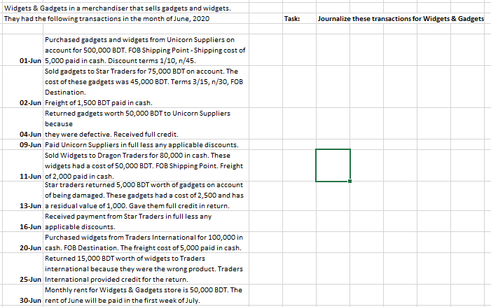 Widgets & Gadgets in a merchandiser that sells gadgets and widgets.
They had the following transactions in the month of June, 2020
Journalize these transactions for Widgets & Gadgets
Task:
Purchased gadgets and widgets from Unicorn Suppliers on
account for 500,000 BDT. FOB Shipping Point-Shipping cost of
01-Jun 5,000 paid in cash. Discount terms 1/10, n/45.
Sold gadgets to Star Traders for 75,000 BDT on account. The
cost of these gadgets was 45,000 BDT. Terms 3/15, n/30, FOB
Destination.
02-Jun Freight of 1,500 BDT paid in cash.
Returned gadgets worth 50,000 BDT to Unicorn Suppliers
because
04-Jun they were defective. Received full credit.
09-Jun Paid Unicorn Suppliers in full less any applicable discounts.
Sold Widgets to Dragon Traders for 80,000 in cash. These
widgets had a cost of 50,000 BDT. FOB Shipping Point. Freight
11-Jun of 2,000 paid in cash.
Star traders returned 5,000 BDT worth of gadgets on account
of being damaged. These gadgets had a cost of 2,500 and has
13-Jun a residual value of 1,000. Gave them full credit in return.
Received payment from Star Traders in full less any
16-Jun applicable discounts.
Purchased widgets from Traders International for 100,000 in
20-Jun cash. FOB Destination. The freight cost of 5,000 paid in cash.
Returned 15,000 BDT worth of widgets to Traders
international because they were the wrong product. Traders
25-Jun International provided credit for the return.
Monthly rent for Widgets & Gadgets store is 50,000 BDT. The
30-Jun rent of June will be paid in the first week of July.
