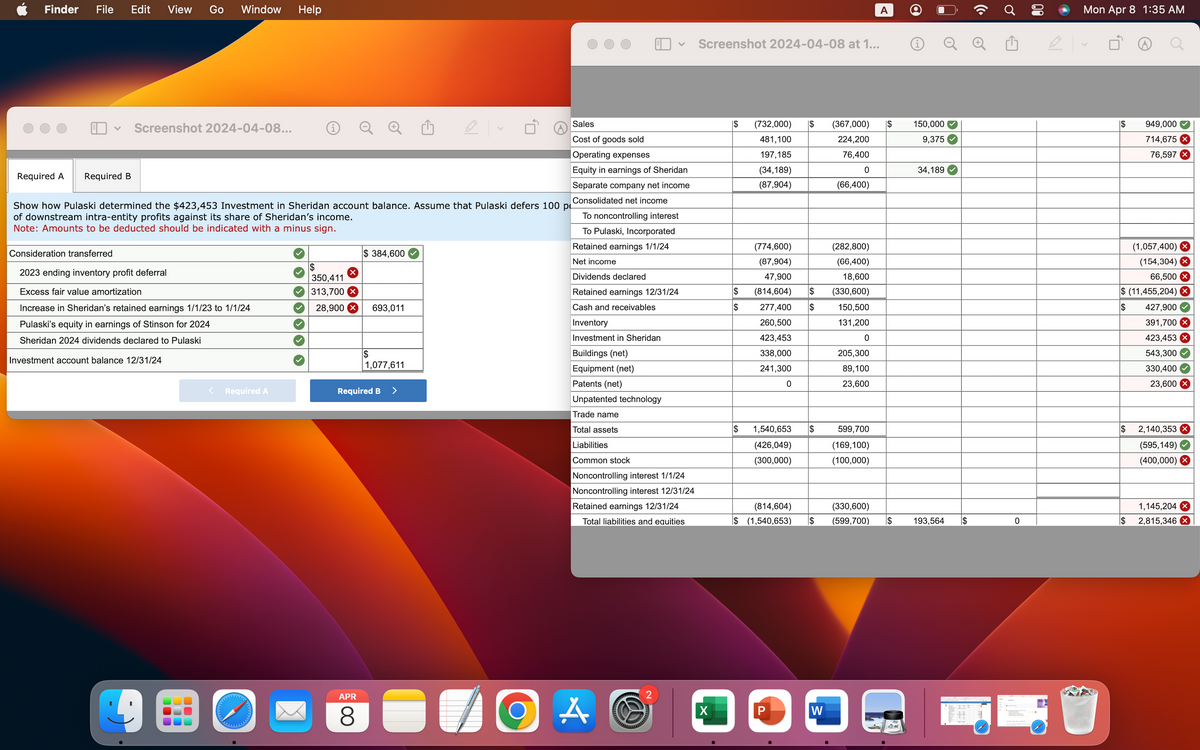 Finder File Edit
View Go Window Help
A
Screenshot 2024-04-08 at 1...
@
୪
.0
Mon Apr 8 1:35 AM
Screenshot 2024-04-08...
Sales
S
(732,000) $ (367,000) $
150,000
$
Cost of goods sold
481,100
224,200
9,375
949,000
714,675 x
Operating expenses
197,185
76,400
76,597 X
Required A Required B
Show how Pulaski determined the $423,453 Investment in Sheridan account balance. Assume that Pulaski defers 100 pc
of downstream intra-entity profits against its share of Sheridan's income.
Note: Amounts to be deducted should be indicated with a minus sign.
Consideration transferred
Equity in earnings of Sheridan
(34,189)
0
34,189
Separate company net income
Consolidated net income
(87,904)
(66,400)
To noncontrolling interest
To Pulaski, Incorporated
Retained earnings 1/1/24
$ 384,600
Net income
(774,600)
(87,904)
(282,800)
(66,400)
$
2023 ending inventory profit deferral
350,411
Dividends declared
47,900
18,600
Excess fair value amortization
313,700 X
Retained earnings 12/31/24
$
(814,604) $
(330,600)
Increase in Sheridan's retained earnings 1/1/23 to 1/1/24
28,900 × 693,011
Pulaski's equity in earnings of Stinson for 2024
Cash and receivables
Inventory
$
277,400 $
150,500
260,500
131,200
Sheridan 2024 dividends declared to Pulaski
Investment account balance 12/31/24
$
1,077,611
Investment in Sheridan
Buildings (net)
423,453
0
(1,057,400) ☑
(154,304) X
66,500 X
$ (11,455,204) ×
$
427,900
391,700 X
423,453 X
338,000
205,300
543,300
241,300
89,100
330,400
0
23,600
23,600
000
Equipment (net)
Patents (net)
Required A
Required B >
Unpatented technology
Trade name
Total assets
Liabilities
Common stock
Noncontrolling interest 1/1/24
Noncontrolling interest 12/31/24
Retained earnings 12/31/24
Total liabilities and equities
$ 1,540,653
$
599,700
(426,049)
(300,000)
(169,100)
(100,000)
$
2,140,353 X
(595,149)
(400,000) x
(814,604)
(330,600)
1,145,204 X
$ (1,540,653) $ (599,700) $
193,564
$
0
$
2,815,346 x
101
APR
8
wwwww2
A
☑
P
W