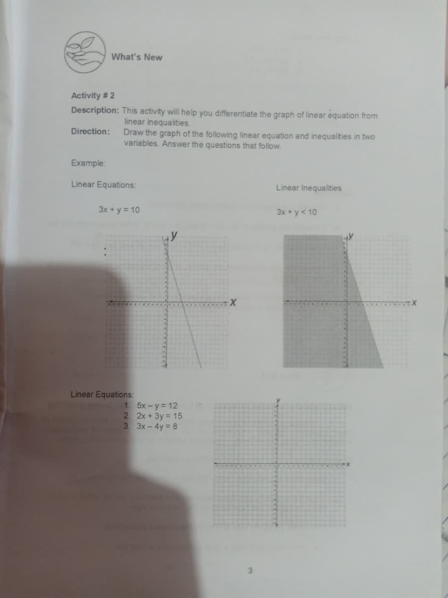 What's New
Activity # 2
Description: This activity will help you differentiate the graph of linear equation from
linear inequalities.
Draw the graph of the following linear equation and inequalities in two
variables. Answer the questions that follow.
Direction:
Example:
Linear Equations:
Linear Inequalities
3x + y = 10
3x + y < 10
Linear Equations:
1. 5x-y 12
2 2x+ 3y = 15
3. 3x-4y = 8
