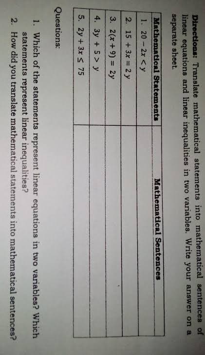 Directions: Translate mathematical statements into mathematical sentences of
linear equations and linear inequalities in two variables. Write your answer on a
separate sheet.
Mathematical Statements
Mathematical Sentences
1. 20 - 2x <y
2. 15 +3x = 2 y
3. 2(x +9) = 2y
4. 3y + 5 > y
5. 2y + 3x s 75
Questions:
1. Which of the statements represent linear equations in two variables? Which
statements represent linear inequalities?
2. How did you translate mathematical statements into mathematical sentences?

