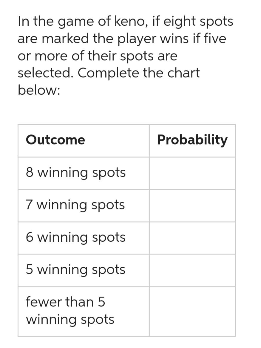 In the game of keno, if eight spots
are marked the player wins if five
or more of their spots are
selected. Complete the chart
below:
Outcome
8 winning spots
7 winning spots
6 winning spots
5 winning spots
fewer than 5
winning spots
Probability