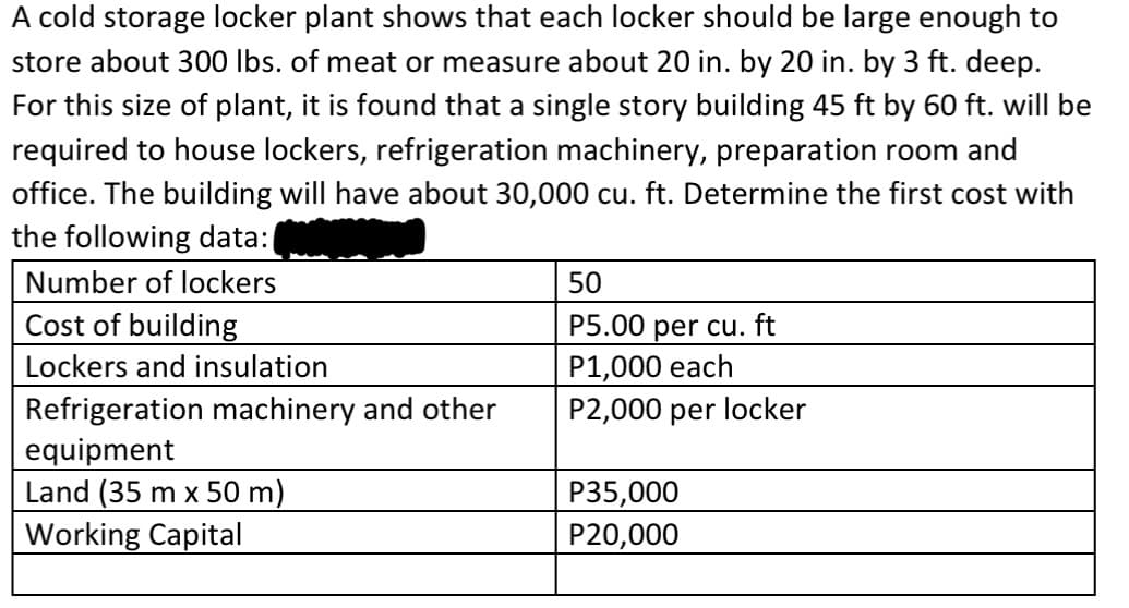 A cold storage locker plant shows that each locker should be large enough to
store about 300 lbs. of meat or measure about 20 in. by 20 in. by 3 ft. deep.
For this size of plant, it is found that a single story building 45 ft by 60 ft. will be
required to house lockers, refrigeration machinery, preparation room and
office. The building will have about 30,000 cu. ft. Determine the first cost with
the following data:
Number of lockers
50
Cost of building
P5.00 per cu. ft
P1,000 each
P2,000 per locker
Lockers and insulation
Refrigeration machinery and other
| equipment
Land (35 m x 50 m)
Working Capital
P35,000
P20,000
